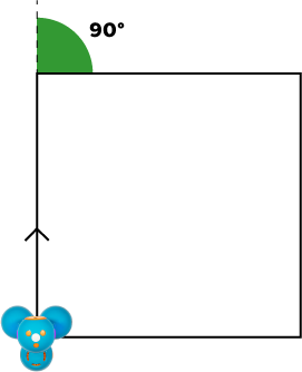 Blockly-App Ansicht: Dash von oben ein Quadrat zeichnend abgebildet.